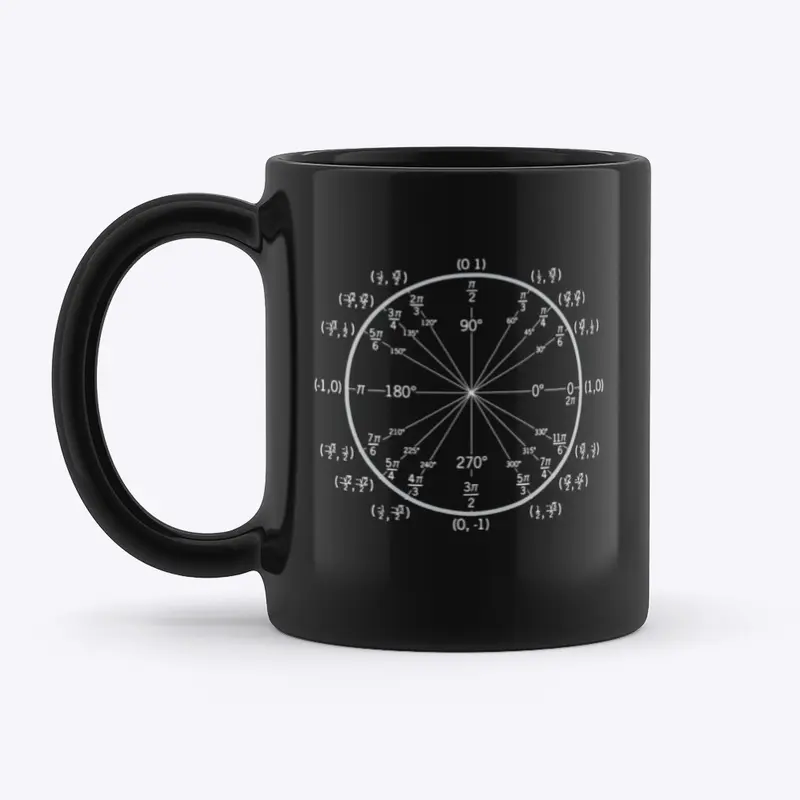 Unit Circle Coffee Mug