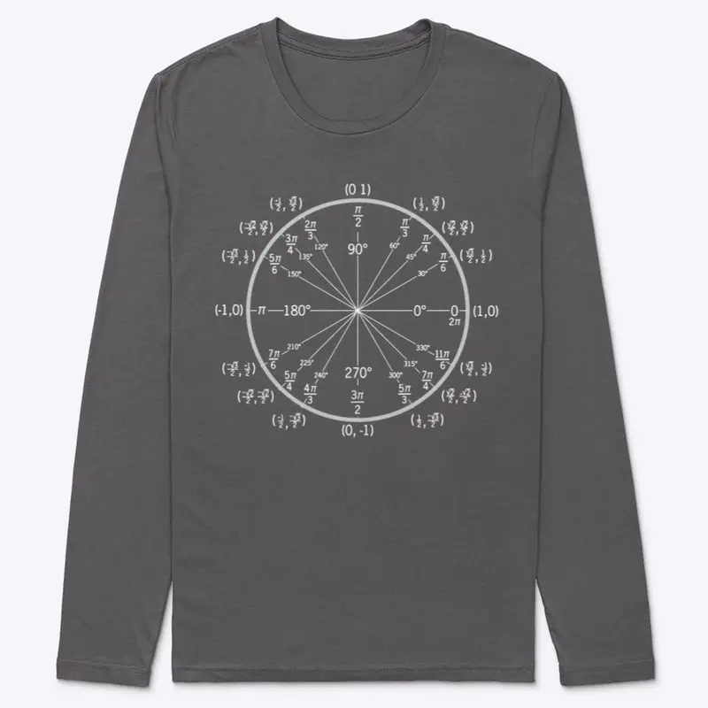 Unit Circle By Itself 